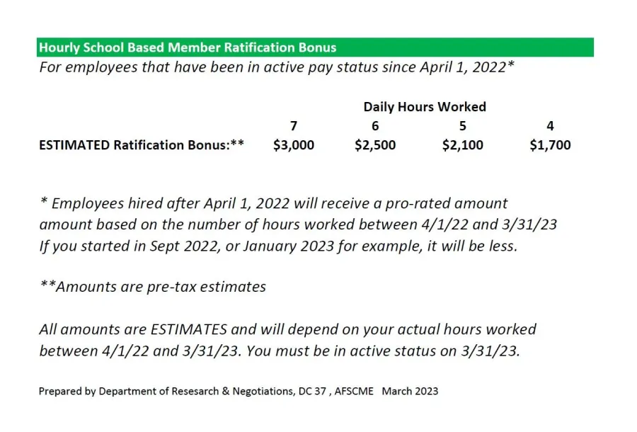 part-time_school_based_ratification_bonus_march_2023.jpg